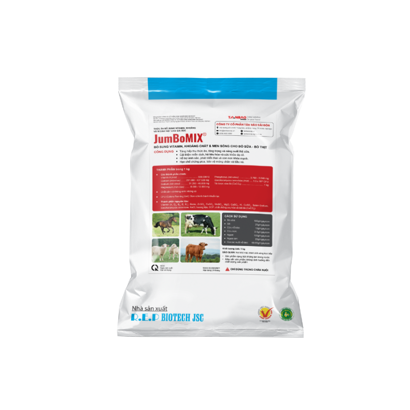 Thành phần - Hướng dẫn sử dụng 